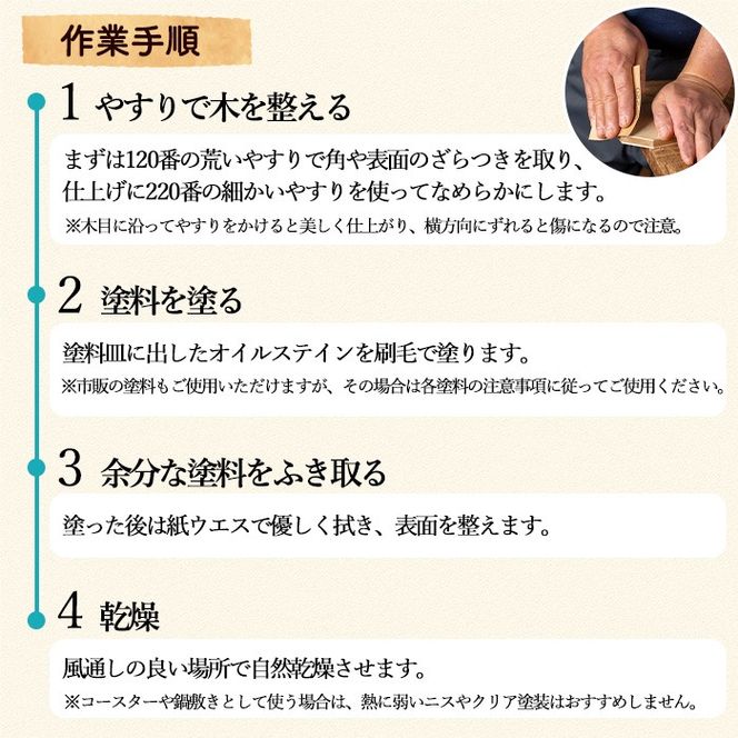 【0211411a】コースター製作体験キット(4枚) コースター 雑貨 工芸品 八角形 木製 インテリア 体験 キット DIY 【林田木工】