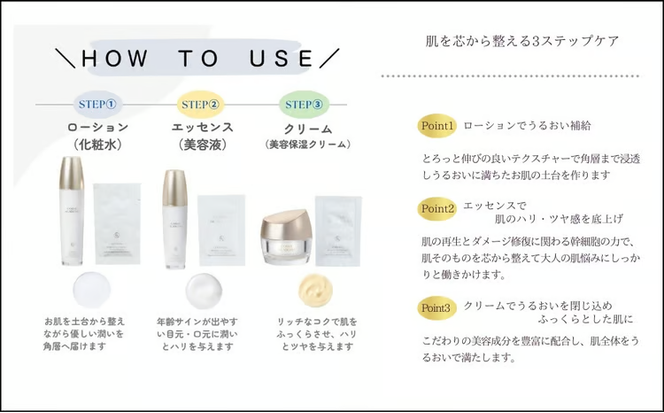 コスメアカデミア トータル6種セット