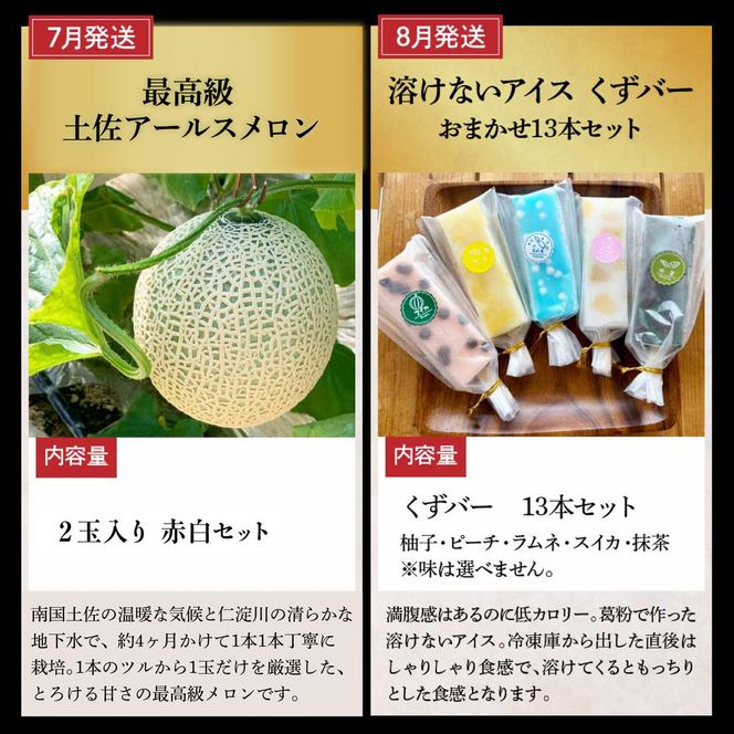 【全12回定期便】土佐市まるごと贅沢定期コース / トイレットペーパー 藁焼き うつぼ 生かつお 鰹 たたき 土佐文旦 メロン しんちゃんトマト ピーマン アイス くずバー ネギトロ かつおめし 日本酒 高知県 土佐市【土佐市】[BQCD015]