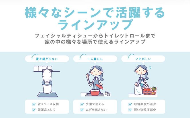 【スコッティ】ティシュー フラワーボックス 250組（5箱パック×1セット）＋フラワーパック 3倍長持ち（4ロール(シングル)パック×3セット）ティッシュ トイレットペーパー 日用品