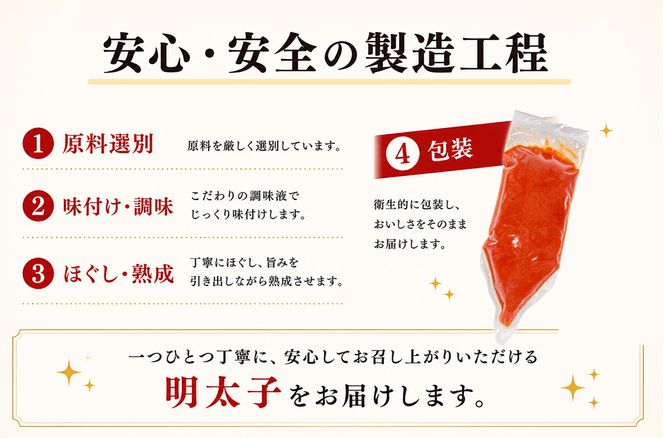 【しぼり袋タイプ】ほぐし明太子 900g（300g×3袋）辛子明太子 たらこ お試し 小分け おにぎり パスタ チャーハン