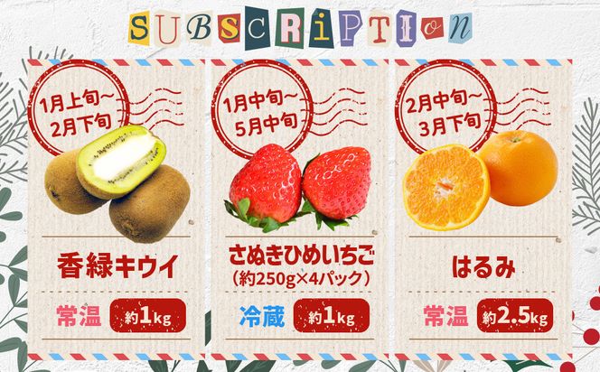 【12回毎月お届け】高松市自慢のフルーツ定期便【L】 372013_T006-776J