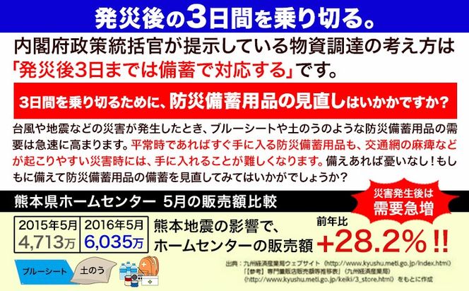 ブルーシート エコフレンドシート 選べるサイズ 株式会社ユーホー笠岡店《45日以内に出荷予定(土日祝除く)》岡山県 笠岡市 防災 防災グッズ 防災用品 災害 アウトドア エコ ターピーエコフレンドシート---U-01a---