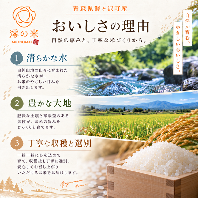 【3回定期便】米 5kg 無洗米 まっしぐら イワモトファーム 青森県産 令和8年産 3ヶ月 定期便 新米 ごはん ご飯 節水 時短 手軽 ブランド米 直送 農家直送 お取り寄せ お米 こめ コメ 白飯 国産 お弁当 冷めてもおいしい 送料無料