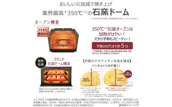 東芝 石窯ドーム 過熱水蒸気 オーブンレンジ ER-D5000B(W) 30L 2品同時あたため可能 解凍時間短縮 オーブン2段 深皿調理 おまかせレンジ 調理 パスタ カレー 煮物 薄型 コンパクト ホワイト 家電 調理家電 レンジ TOSHIBA 人気 おすすめ ヘルシー 141305_KV90