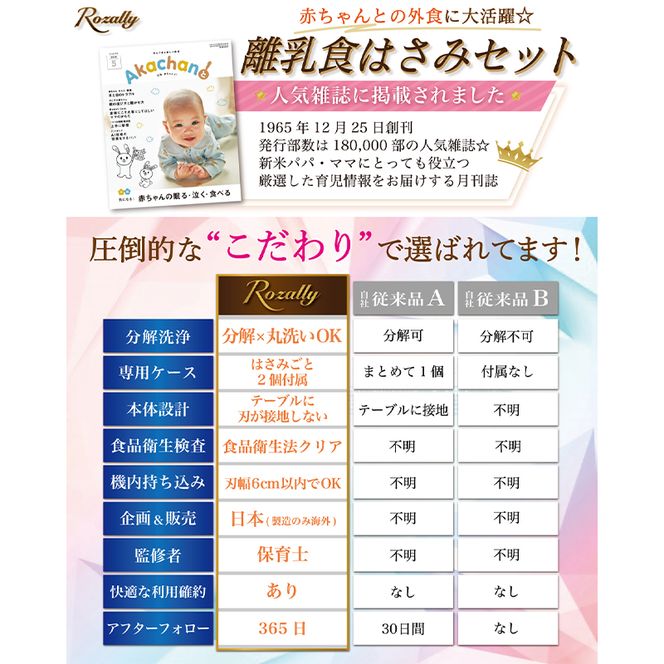 【保育士が監修】 離乳食はさみ フードカッター アイボリー 【kw0286-0068-1】