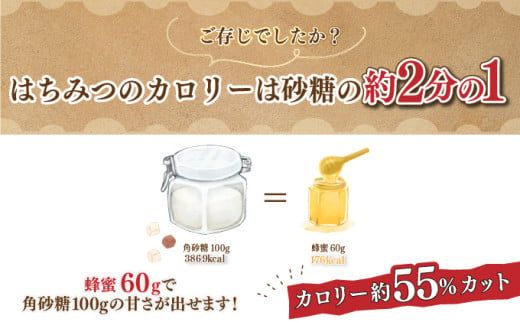 ハンガリー産｢アカシア蜂蜜｣ 800g ･カナダ産｢結晶蜂蜜｣ 800g D-545