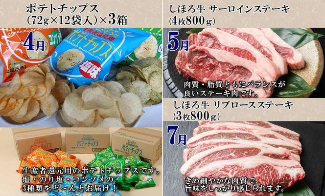 しほろ プレミアム 定期便 全10回 しほろ牛 リブロース サーロインステーキ よつ葉 バター コロッケ ポテトチップス フライドポテト ローストビーフ アイス 国産 冷凍 詰め合わせ お取り寄せ 頒布会 送料無料 十勝 士幌町【X26-2】