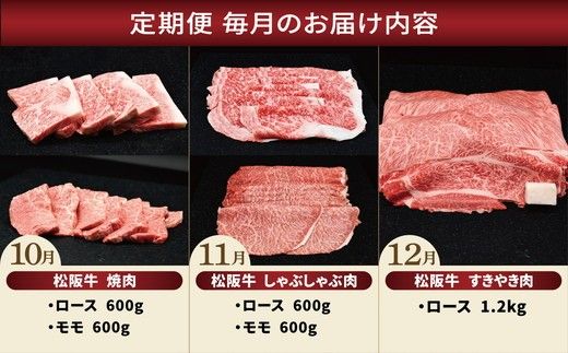 ＜12ヶ月連続お届け＞松阪牛＆松阪豚 17kgを堪能！丸中本店の豪華定期便 牛肉 豚肉 松阪牛 松阪豚 ステーキ しゃぶしゃぶ すき焼き 焼肉 バラ 肩ロース ロース サーロイン モモ【002365】