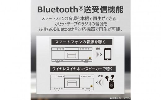 AUREX ハイレゾ対応SD/USB/CDラジオカセットレコーダー AX-KCR90(S)