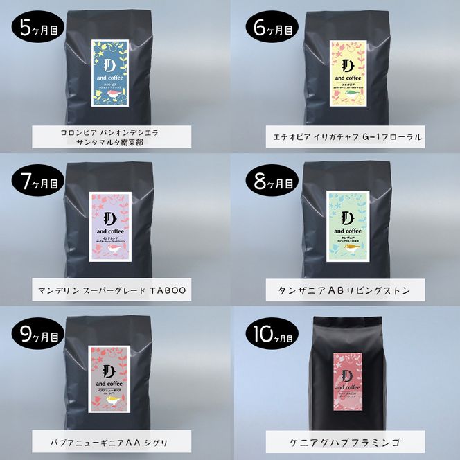 【定期便10ヶ月】スペシャルティーコーヒー定期便（豆200g 2種）合計4kg