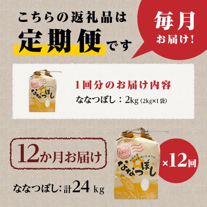 《令和7年産》12ヶ月連続お届け!ななつぼし2kg | 特A 白米 ブランド米 米 こめ コメ お米 ご飯 ごはん 単一米 滝川市 北海道 北海道産 道産 北海道米 定期便 生活応援 送料無料 おすすめ 人気 お弁当 贈答