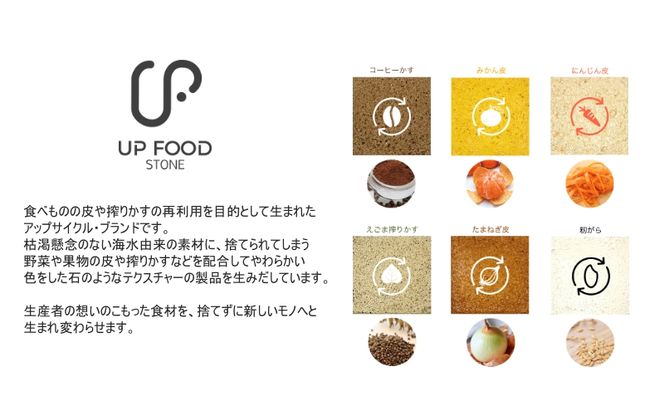ディフューザー AROMA Stone（りんご型） アロマストーン 精油 アロマオイル インテリア コーヒーかす みかんの皮 にんじん皮 えごま搾りかす たまねぎ皮 茅ヶ崎市 神奈川県