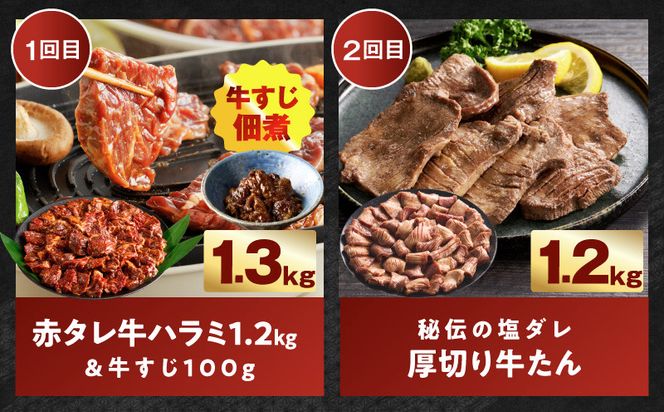 G4752 わくわくお肉定期便 全6回 合計7kg【ハラミ 牛たん 豚トロ 焼肉 BBQ やきにく ファミリー 定期便】