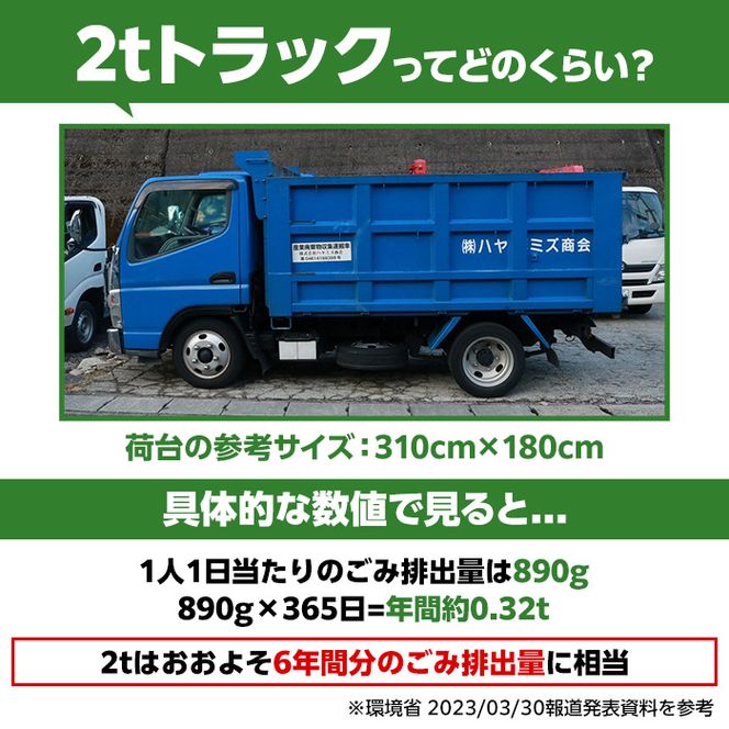 【鹿児島県阿久根市内限定】ご家庭の不用品回収(2tトラック1台分) 不用品回収 処分 ゴミ リサイクル サービス 代行【ハヤミズ商会】akn089-02