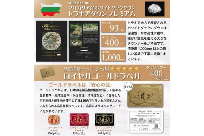 【寝袋 にもなる 3way!】 洗える 羽毛布団 掛け布団 アウトドア シングル 羽毛 布団 ふとん ダック93％ グレー 肌掛け 寝袋 車中泊 キャンプ 防災 ダウンシュラフ ボルスタークッション 抗菌 防臭 防汚 [川村羽毛 山梨県 韮崎市 20742843]