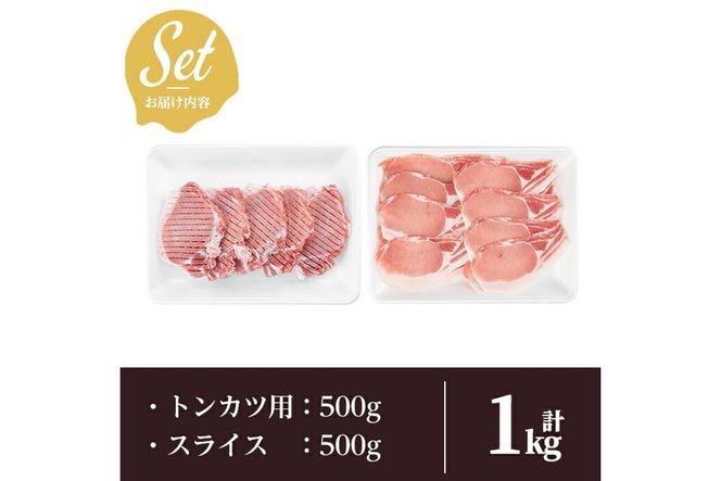 a830 《数量限定》月ノ灯牧場直送！完全無投薬・放牧の鹿児島県産黒豚ロースセット(合計1kg・トンカツ用500g・スライス500g)【pig village company】冷凍 とんかつ 豚カツ ロース カツ 豚ロース 生姜焼き 放牧飼育 セット