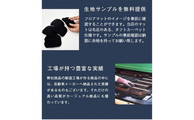 【ふるさと納税】日産 ノート ノートオーラ オーラ ノートニスモ ノートオーテック オーテック 専用フロアマット フロアマット フロアーマット カーペットマット マット カーマット スタンダード生地 アクセサリー 内装 e-POWER E13 13