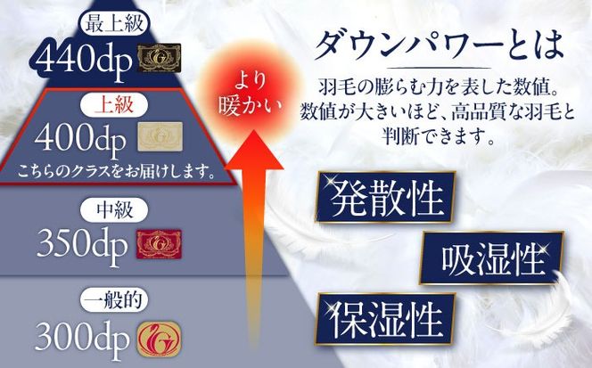 【 糸島 羽毛 ふとん 】肌布団 ローズ ダウン93％【 シングル 】 糸島市 / 株式会社三樹  [AYM002] 羽毛布団 羽毛 布団 ふとん 肌布団 肌掛け 掛け布団 シングル バラ 肌布団