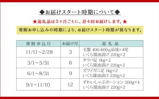 3146. ■定期便■プレミアムなまらうめぇ頒布会 グルメ ご当地 海鮮重 ズワイガニ ずわい 毛蟹 毛ガニ いくら醤油 蟹 かに カニ しゃぶしゃぶ 海鮮 北海道 弟子屈町  