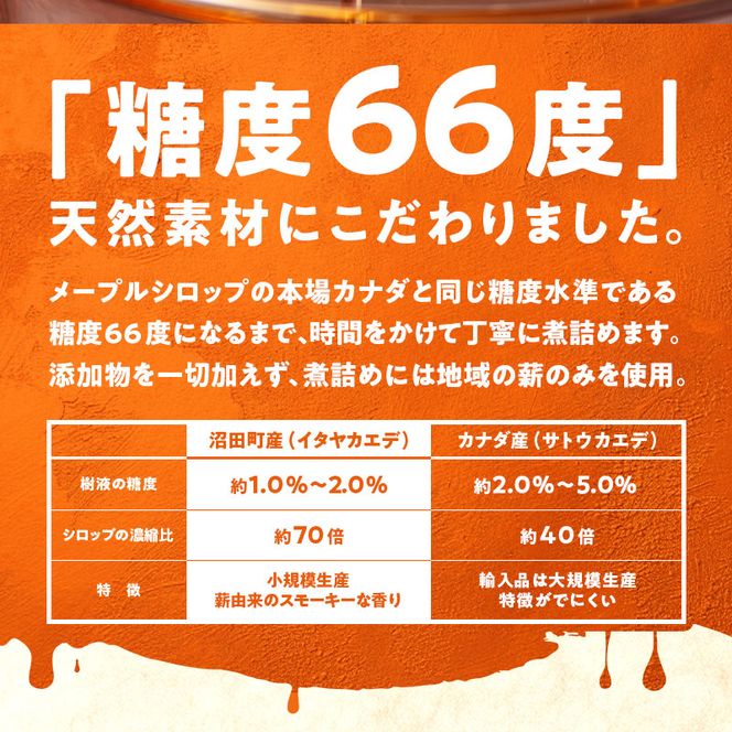 メープルシロップ「snow」（65g）1本  国産 北海道 樹液 食品 沼田町 n-0110