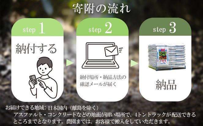 農業経営の方へ。土づくりに改革を！想いに応えるオーダーメイド有機肥料メーカーのベストバランスの万能肥料　有機肥料 配合Best 20kg×50袋【肥料 オーガニック 野菜  農園 畑 施肥  家庭菜園 農業資材 窒素 リン酸 三重県 四日市市ふるさと納税】