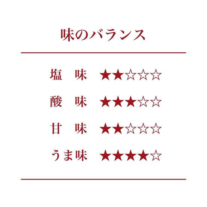 紀州南高梅 紀州極上漬 450g ［Kn14］ 303446_CQ014