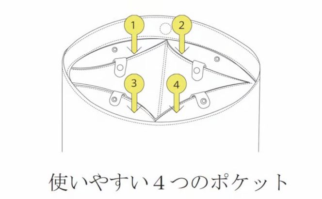 シルキータッチしっとりレザー 軽く柔らかい袋ショルダーバッグ・ＬＵＡ(ＬＡ００2)＃墨黒 バッグ 牛革 レザー 革製品 天然素材 軽量 日本製 ブラック カジュアル 墨田区 東京