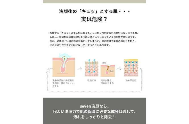 Seven　クレンジング洗顔　 洗顔料 クレンジング 男時間 150ml 男性専用 メンズ 基礎化粧品 山梨 富士吉田