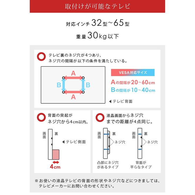 テレビ台 家具 インテリア ふるさと納税 返礼品 TVスタンド 棚付き ボード付 ロータイプ ふるさと納税 家具 テレビ台 ボード付TVスタンド SunRuck SR-TVST07B