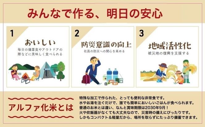 岩沼 みんなの家の 「 みんなのお米 ！ ひとめぼれ アルファ化米 」 100g × 20個 セット 米 