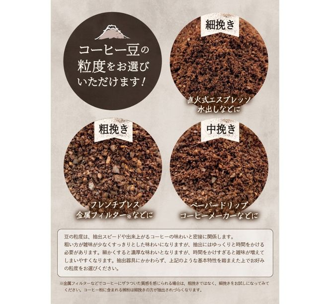 【訳あり】深煎り 富士山の湧き水で磨いた スペシャルティコーヒーセット 粉 粗挽き 1.6kg  【選べる挽き方 粗挽き / 中挽き / 細挽き 】  コーヒー 珈琲 ブレンド コーヒー スペシャルティコーヒー 粉 山梨 富士吉田