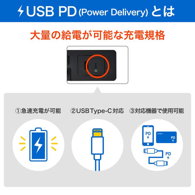 ランプレスＳＷ付ＵＳＢタップ　ＰＤ２０Ｗ　WLK-E3222UC(BK) 272183_AZ193