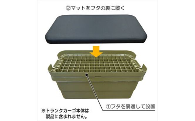 トランクカーゴ 70L用 ベンチマット70 雑貨 日用品 イス 