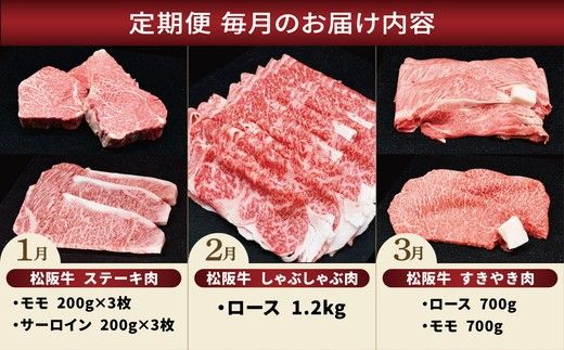 ＜12ヶ月連続お届け＞松阪牛＆松阪豚 17kgを堪能！丸中本店の豪華定期便 牛肉 豚肉 松阪牛 松阪豚 ステーキ しゃぶしゃぶ すき焼き 焼肉 バラ 肩ロース ロース サーロイン モモ【002365】