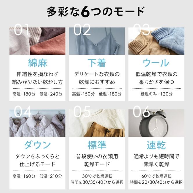 衣類乾燥機 小型 3kg グレー ブラック 小型衣類乾燥機 UV除菌 脱臭 自動短縮 工事不要 タッチパネル ドラム式 タイマー 絡まり防止 大容量 家庭用 洗濯物 子供服 タオル シャツ ダウン 高温 乾燥 梅雨対策 新生活 SunRuck SR-ASMN206
