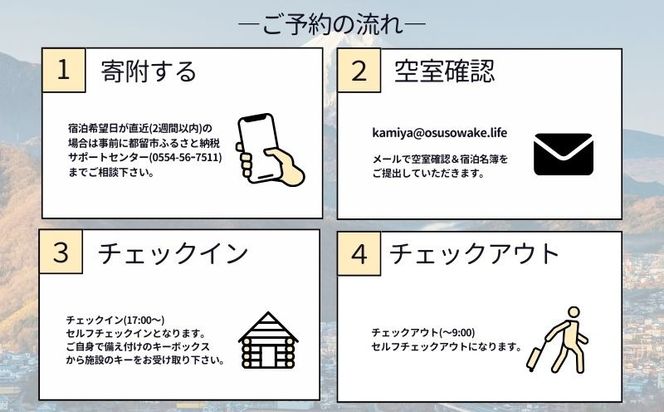 都留市エコハウスで移住体験　宿泊券（ペア）1枚　CM016