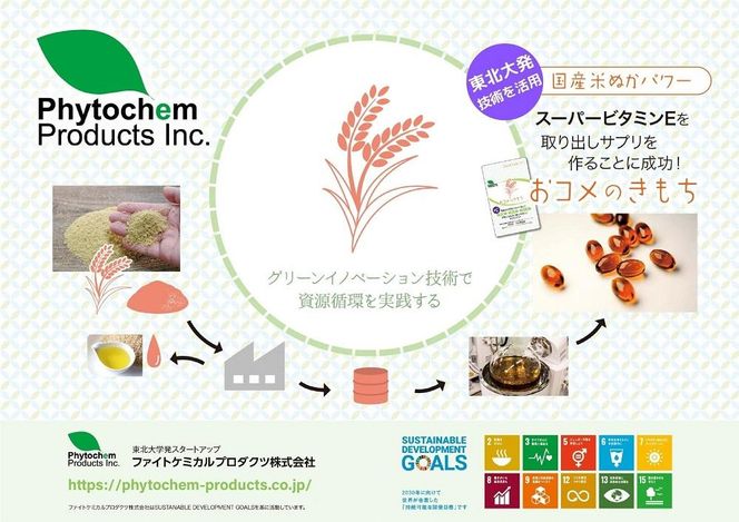 おコメのきもち  【 サプリメント エイジングサプリメント 米ぬか由来 スーパービタミンE ビタミンE 抗酸化 トコトリエノール 】 041009_DT001