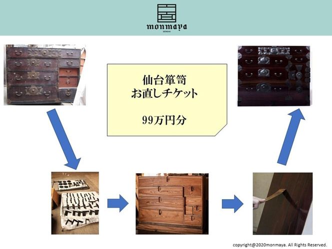 仙台箪笥　お直しチケット 99万円分【伝統 工芸品  手仕事 職人 仙台】 041009_GJ019