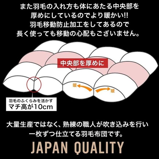 ＜京都金桝＞【訳あり】羽毛布団 シングル ホワイトダックダウン93％ DP400 厚さ2倍 超立体キルト 日本製 冬用 ｜ 掛け布団 掛布団 布団 寝具 無地 新生活ふるさと納税布団