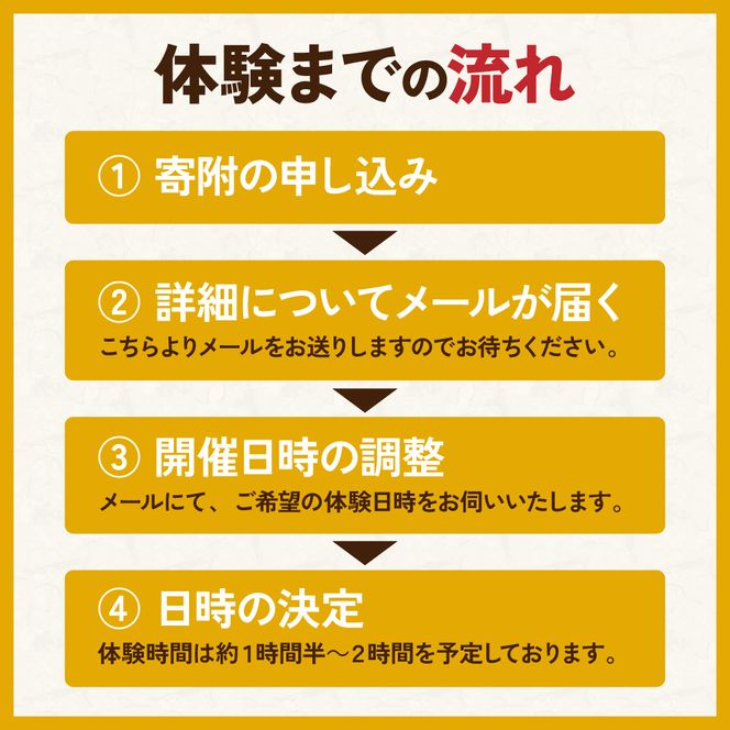 チケット【体験チケット】にしん漬け教室 R030-031