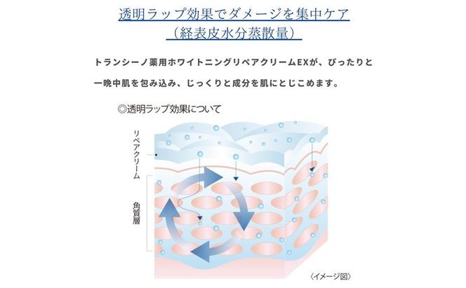 トランシーノ薬用ホワイトニングリペアクリームEX35g ケア スキンケア 美白 保湿 エイジングケア しみ・そばかすを防ぐ 紫外線対策 肌荒れ防止 トランシーノ 第一三共