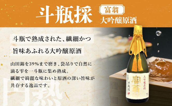 【吟醸酒房 油長】京都伏見の酒 「しずく酒」3本飲み比べ｜日本酒 吟醸酒 人気セット［ 京都 伏見 日本酒 大吟醸 純米吟醸 純米大吟醸 720ml 3本飲み比べ 富翁 月の桂 京姫 人気 おすすめ お酒 地酒 ご当地 酒蔵 酒造 ギフト プレゼント 贈答 お取り寄せ 通販 送料無料 ふるさと納税 ］ 261009_A-CN021