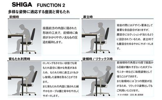 イトーキ SHIGA シガ 昇降脚 背トリプル ベースカラー : ブラック/座面カラー : グレーC（KJ-517SEM-T1C5F）キャスター5本脚 【アンクルムーブ・シンクロロッキング / アジャスタブル肘 / 抵抗付きウレタンキャスター】 日本製 ワークチェア オフィスチェア 柴田文江氏デザイン【EI180W】（滋賀県　近江八幡市）