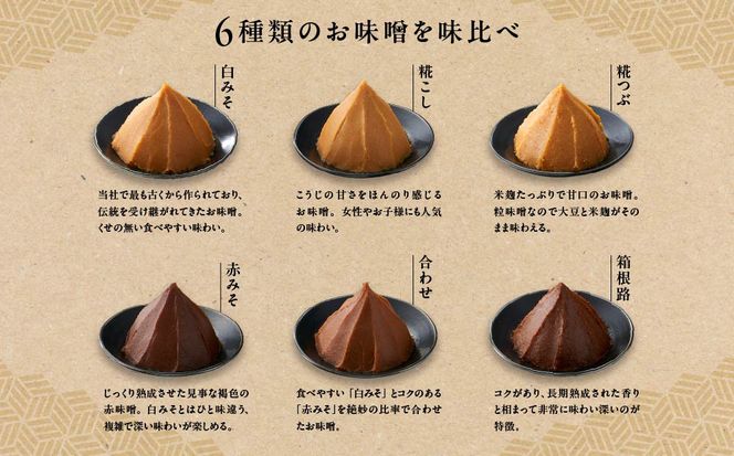 いいちみそ 6種セット（計6kg)【みそ 味噌 ミソ 白みそ 糀こし 糀つぶ 赤みそ 贈答品 合わせ 箱根路 贈り物 大容量 神奈川県 小田原市 】 142069_AL001