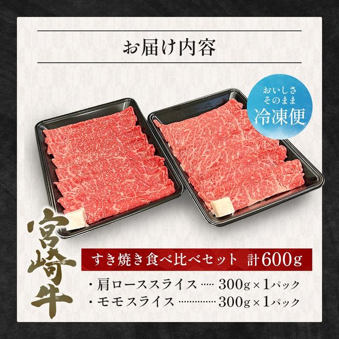 宮崎県西ノ原牧場・A4等級以上宮崎牛食べ比べすき焼きロース・モモセット 計600g（国産 牛肉 肉 宮崎牛 黒毛和牛 お肉 すき焼き 焼肉 人気 ロース モモ 食べ比べ）
