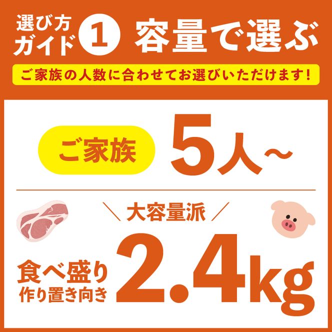 毎月下旬お届け 12回 和豚 もちぶた 豚ばら スライス 200g×12 (2.4kg) 豚肉 ポーク 肉 豚 国産 宮城県産 小分け バラ肉 スライスカット 豚バラ肉 豚バラスライス大容量 ストック