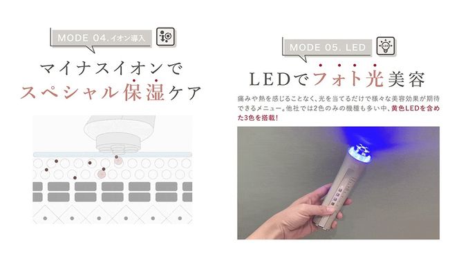 LINKA マルチフェイシャルトリートメント（複合美顔器） リンカ