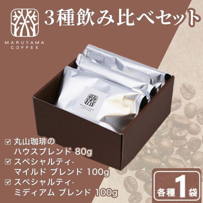 父の日 コーヒー 丸山珈琲のスペシャルティコーヒー 3種 飲み比べ セット（粉） ギフト コーヒー粉 レギュラーコーヒー ブレンド