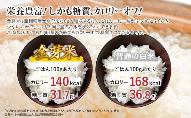 金芽米 定期便 無洗米 5kg × 3ヶ月 計 15kg 令和7年 米 特別栽培米 ひとめぼれ 加美産 BG無洗米 [ 宮城県 加美町 ] km-km-knm05-t3-r7